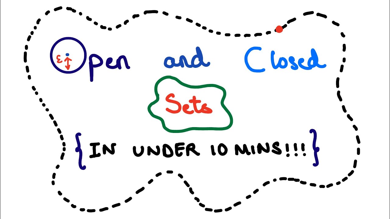 Open and Closed Sets explained in under 10 minutes - YouTube
