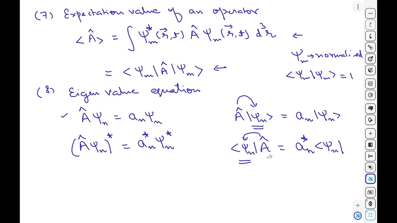 Dirac notations quantum mechanics B.Sc. M.Sc. Physics 