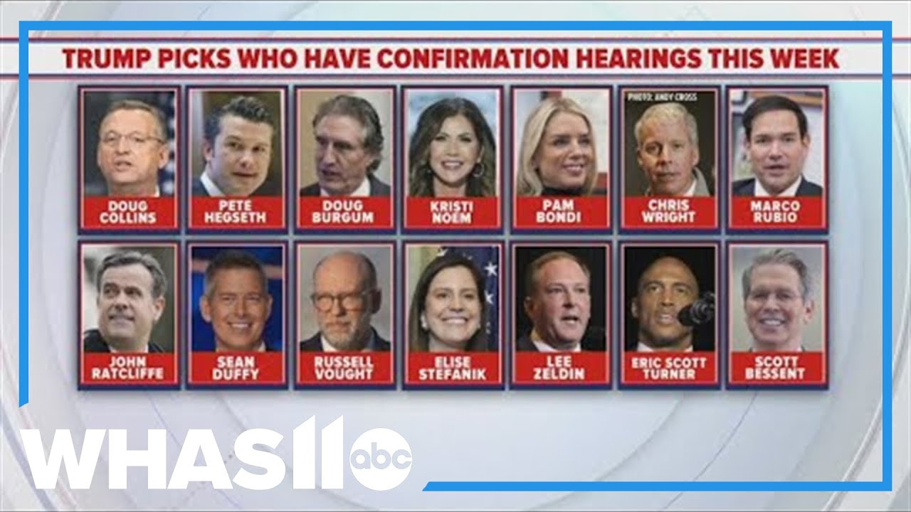 Trump inauguration days away, confirmation hearings begin for cabinet ...