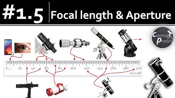 Astro Tutorial #1.5: Focal Length and Aperture V2 - enhanced audio