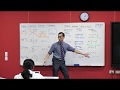 Understanding Asymptotes and Interval Notation