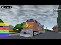 playing rails & and tiers first gameplay video on this channel