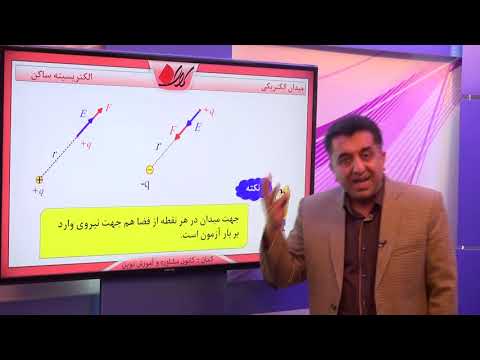 تصویری: نحوه تشخیص یک میدان الکتریکی