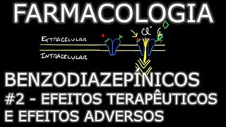 Aula: Benzodiazepínicos #2 - Efeitos Terapêuticos e Adversos | Farmacologia Médica