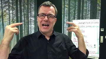 How to optimize your sales process