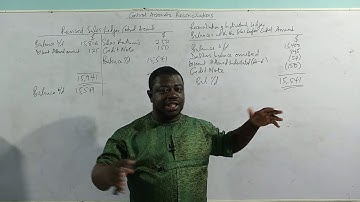 CONTROL ACCOUNTS RECONCILIATION (PART 2)