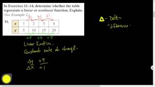 Alg1 03.02 HQ:117(5,6,11,16)