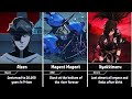 Anime Characters Whose Fate Is Worse Than Death