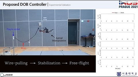 Stability and Robustness Analysis of Plug-Pulling using an Aerial Manipulator