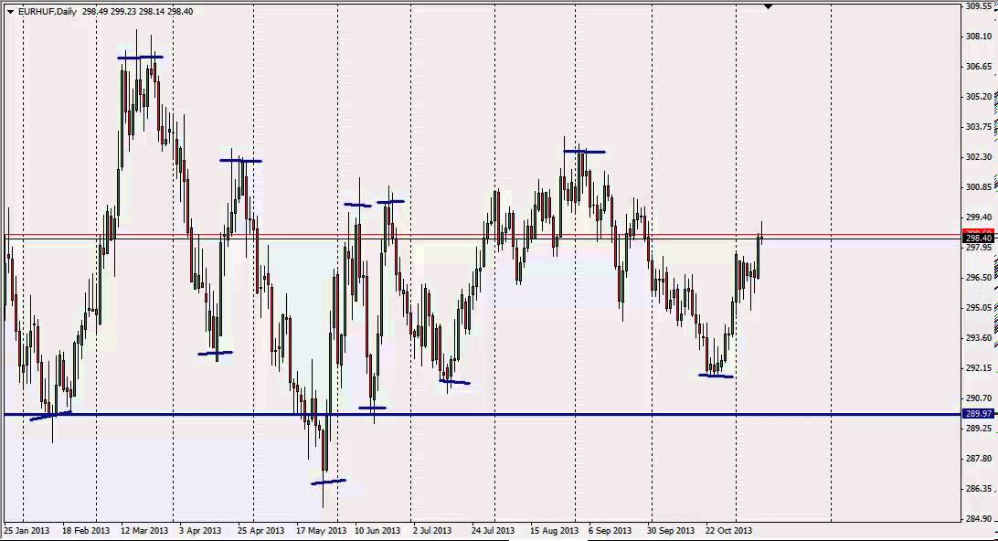 12 200 Huf To Eur