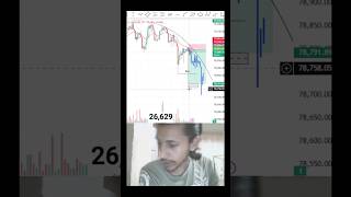 Subscribe for daily live 📊 #live #bitcoin #scalping #mrgreencapricorn