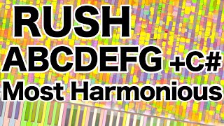 Video thumbnail of "🎹 【RUSH ABCDEFG +C#】MOST HARMONIOUS MIX EVER 【Tuned】【RUSH ALL】"