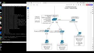 Famous CNT125 Campus Trouble Lab 1 Setup Layer 1 Sp26 Profile