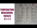 Temperature Scales (हिन्दी )