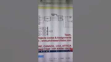 DC microgrid matlab Simulink || matlab || microgrid || DC microgrid PV || MATLAB SIMULATION
