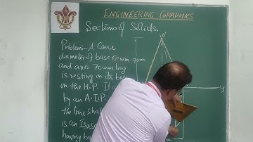 SECTIONS OF SOLIDS (SPECIAL PROBLEM ON CONE) B Tech Ist Yr RGPV by Prof Dileep Jigyasi SIRT The SAGE