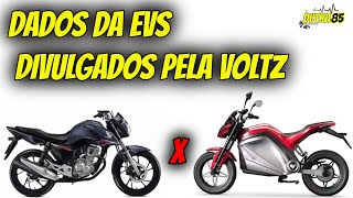 VOLTZ EVS 2022 - Tudo o que NÃO te falaram sobre essa moto elétrica !!  Análise COMPLETA!!! 