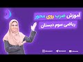 آموزش ضرب روی محور ریاضی سوم دبستان آموزش ضرب روی محور ریاضی سوم دبستان