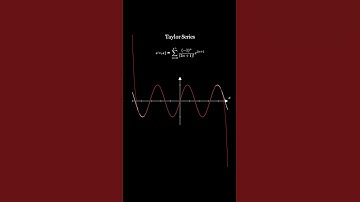 A visual demonstration of the Taylor series for sin(x) centered at x = 0.