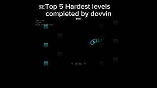 Top 5 Hardest levels completed by dovvin 🇵🇱#geometrydash #edit #shorts