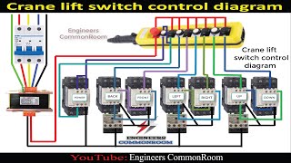 Over Head Crane Control Diagram | Engineers CommonRoom ।Electrical Circuit Diagram