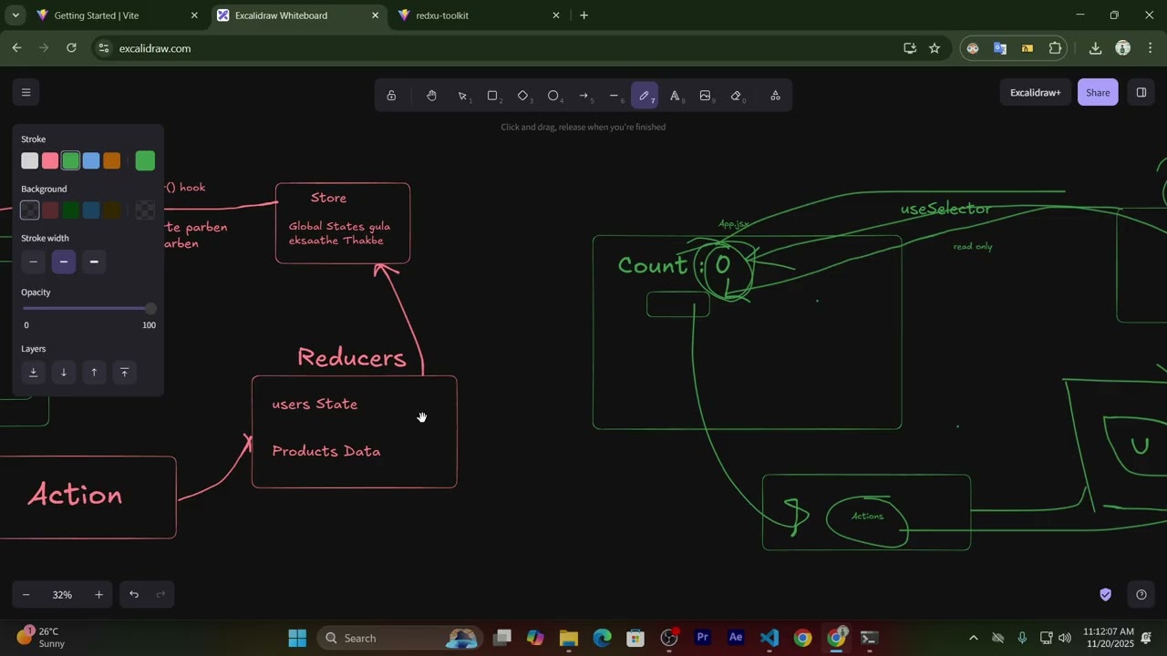 Redux Toolkit and Small Counter Project (Part 1)