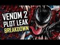 VENOM 2 Let There Be Carnage Plot Leak Breakdown, Trailer Easter Eggs And Everything We Know