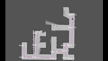 Solved Original Maze - Gazebo Simulator (Embedded Motion Control)