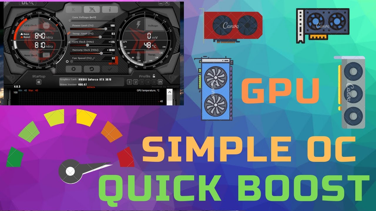 GRAPHICS CARD QUICK BOOST | AFTERBURNER OVERCLOCK GUIDE | - YouTube