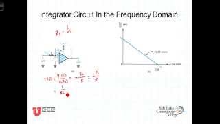 L2 5 3Integrator Circuit in Frequency Domain
