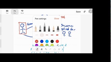 Assessment of trust( Direct Tax) Lecture-1 [CA,CMA,CS,M.Com]