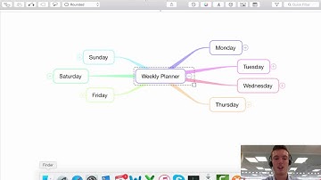 iThoughts Tutorial - Adding Images