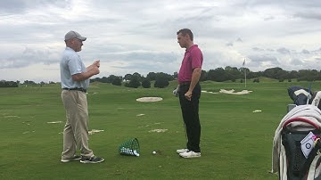 PGA Level 3 Video 9 – Mental Game, Imagery, and Game Management Skills