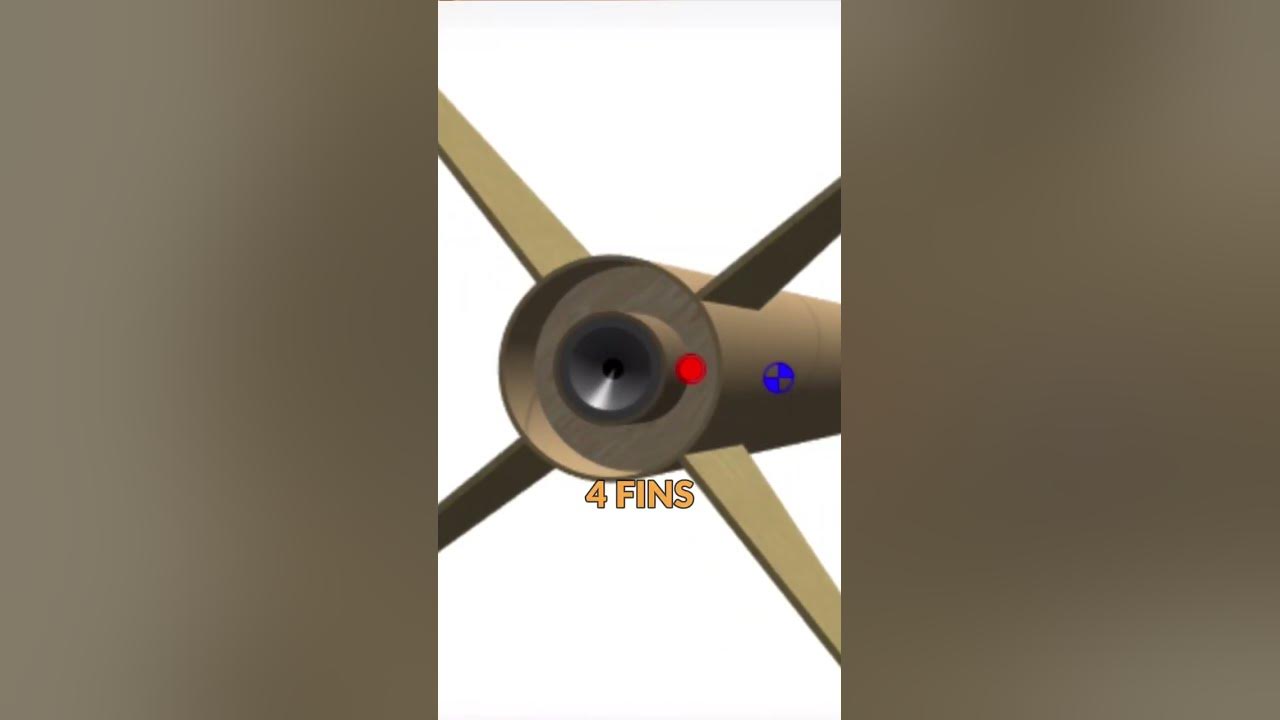 How to design FINS for your ROCKET 🚀