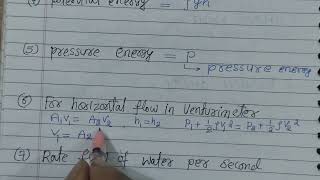 Neet and Jee Mains Physics Formula chart | Hydrodynamic