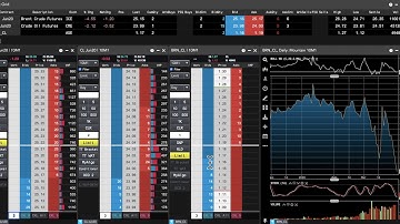 Trading Futures & Bitcoin - Automate Spreading Logic Across Products And Exchanges With Autospreader