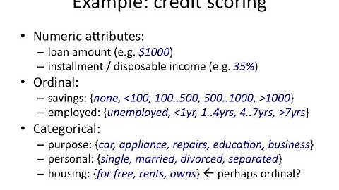 IAML2.11: Credit scoring example