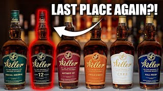 Which Weller Bourbon Is The BEST? We Blinded Them ALL!