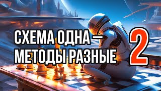 видео: 2) Как пытался уйти от поражения Григорий Левенфиш картинка: 2) Как пытался уйти от поражения Григорий Левенфиш