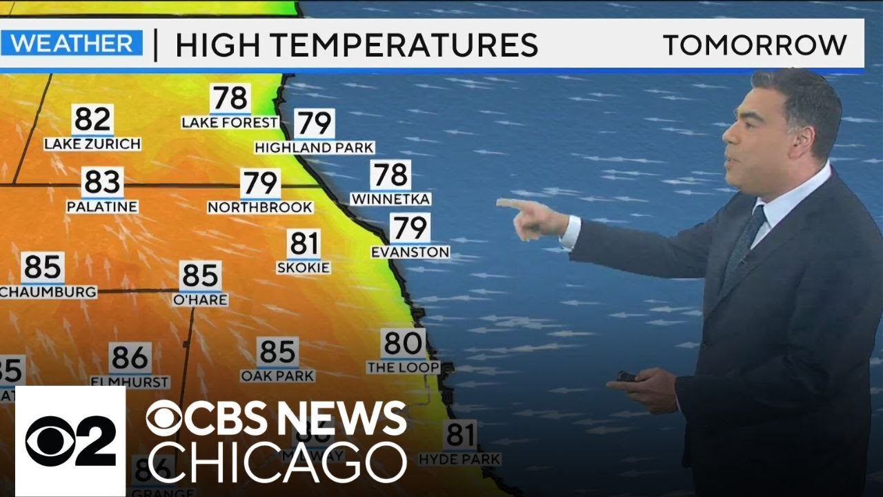 Feels like summer this weekend - YouTube