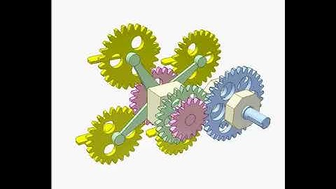 Keeping direction unchanged during rotation 8480p | Mechanical Design Concepts And Mechanisms