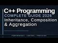 Inreitance in C++ | Composition and Aggregation
