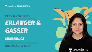 Mnemonics | Erlanger & Gasser | Dr. Jhanvi S Bajaj