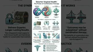 Combining Vaginal Procedures & Conservative Care for Optimal Results