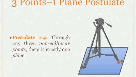 Points, Lines, and Planes Part 3