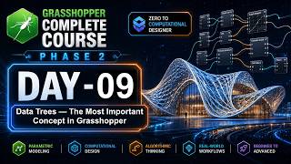 Day 09 | Data Trees in Grasshopper FINALLY Explained — Flatten, Graft, Path Mapper