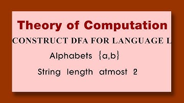 Theory of Computation CONSTRUCT DFA FOR LANGUAGE L Alphabets {a b} String length atmost 2