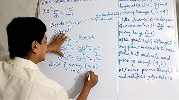 Math unique plus video- Diff.Equn.-part-92