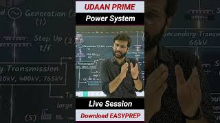 UDAAN Prime Batch | Power System | Live Class | RRB JE | SSC JE | BTSC JE | Power system | Sumit Sir