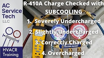 R-410A AC Unit, Checking the Charge with Subcooling, Undercharged through Overcharged!